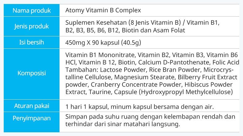 Informasi produk Atomy Vitamin B Complex