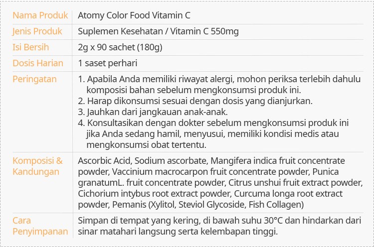 Informasi produk Colorfood Vitamin C