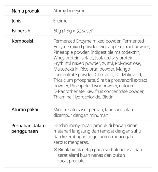 Informasi produk Atomy Finezyme
