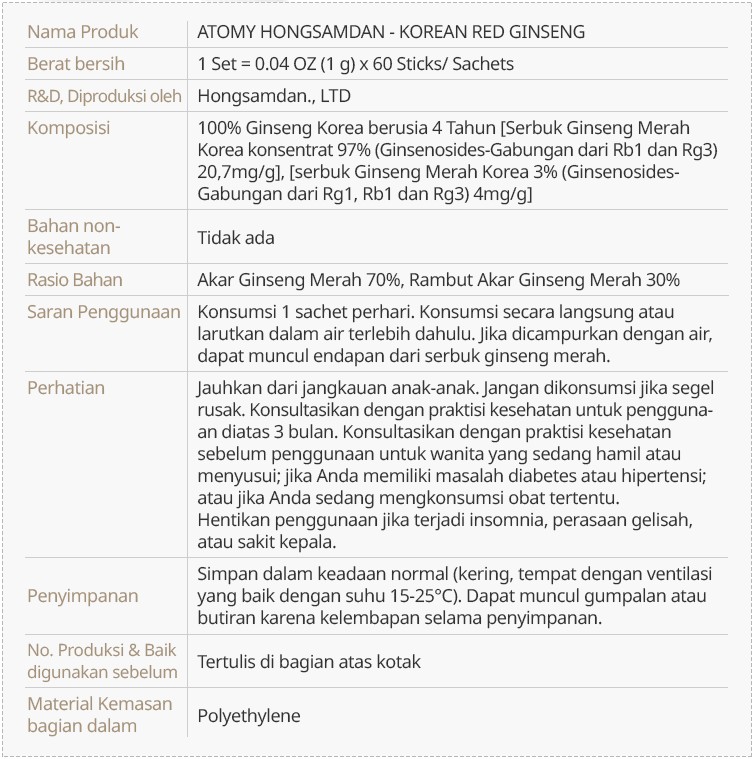 Informasi produk Atomy Hongsamdan