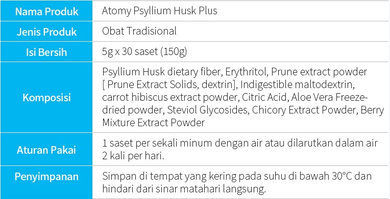 Informasi produk Atomy Psyllium Husk Plus